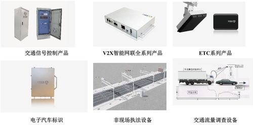 千方科技 A股智慧交通龙头，背靠蚂蚁集团，引领物联网新赛道