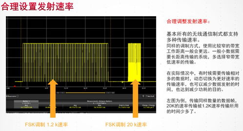 从概念到现实 物联网产品研发必须跨越的五大关键门槛