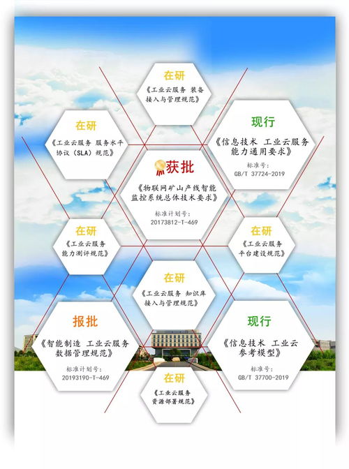 云统科技牵头编制《物联网矿山产线智能监控系统总体技术要求》国家标准获批，引领物联网技术研发新篇章